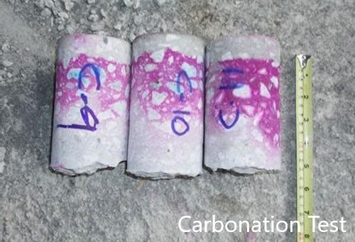 Presentation of Carbonation of Concrete
