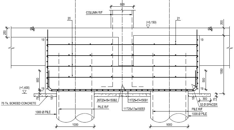 Pile Cap Design Structural Guide