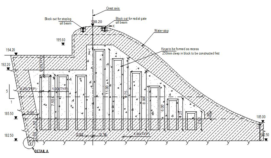 Shear Wall Construction Guide