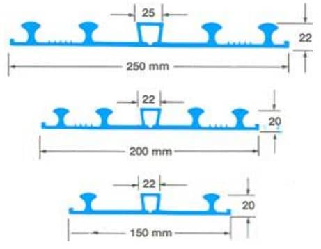 Water stopper installation at Retaining Wall, water stopper joining  procedure