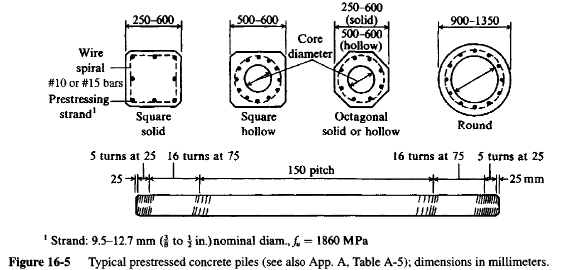 Driven Pile Foundations Design and Construction - Structural Guide