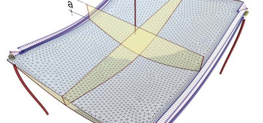 Allowable Deflection in Different Standards - Structural Guide