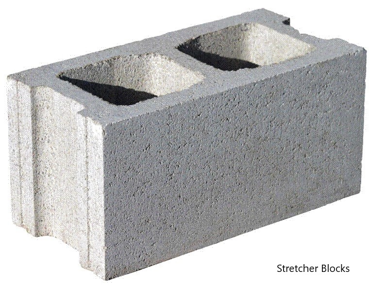 Types of Concrete Blocks - Structural Guide