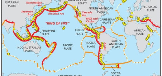 tectonic plates