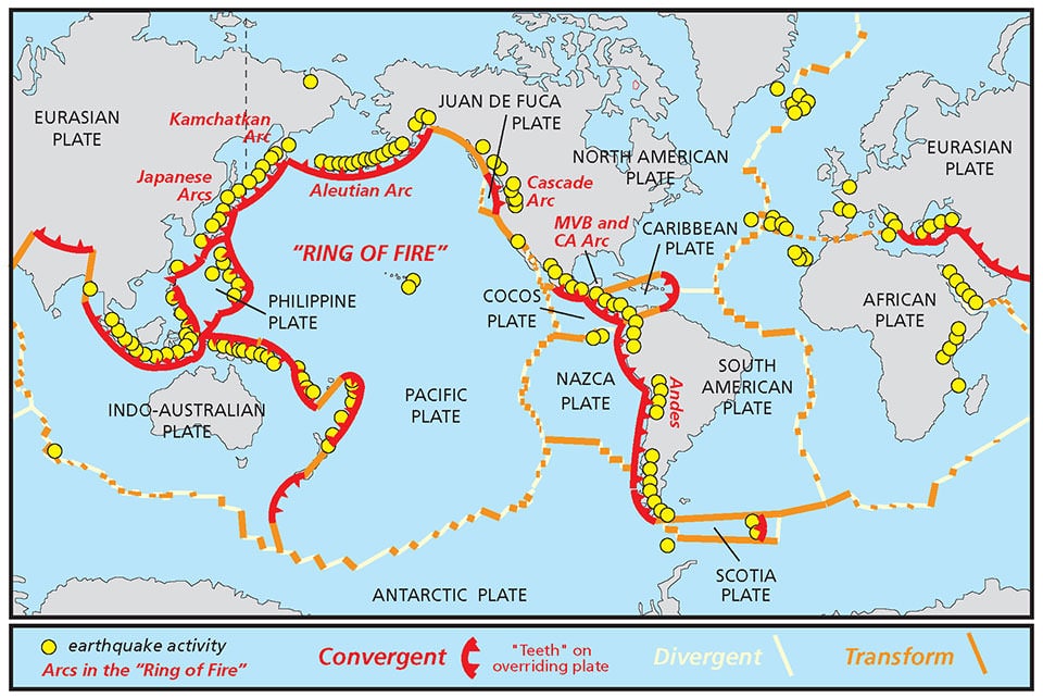 tectonic plates