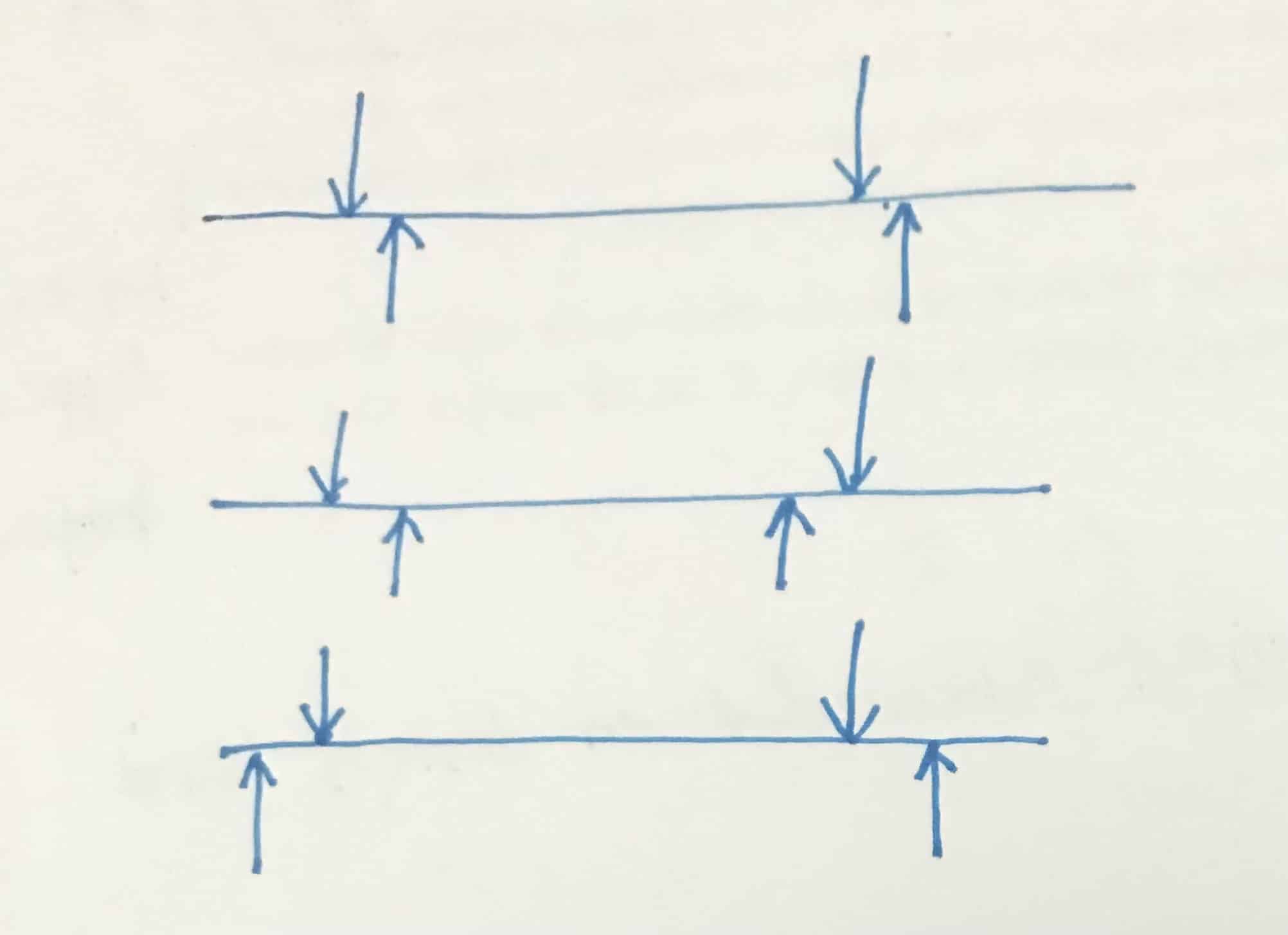 ground beam design