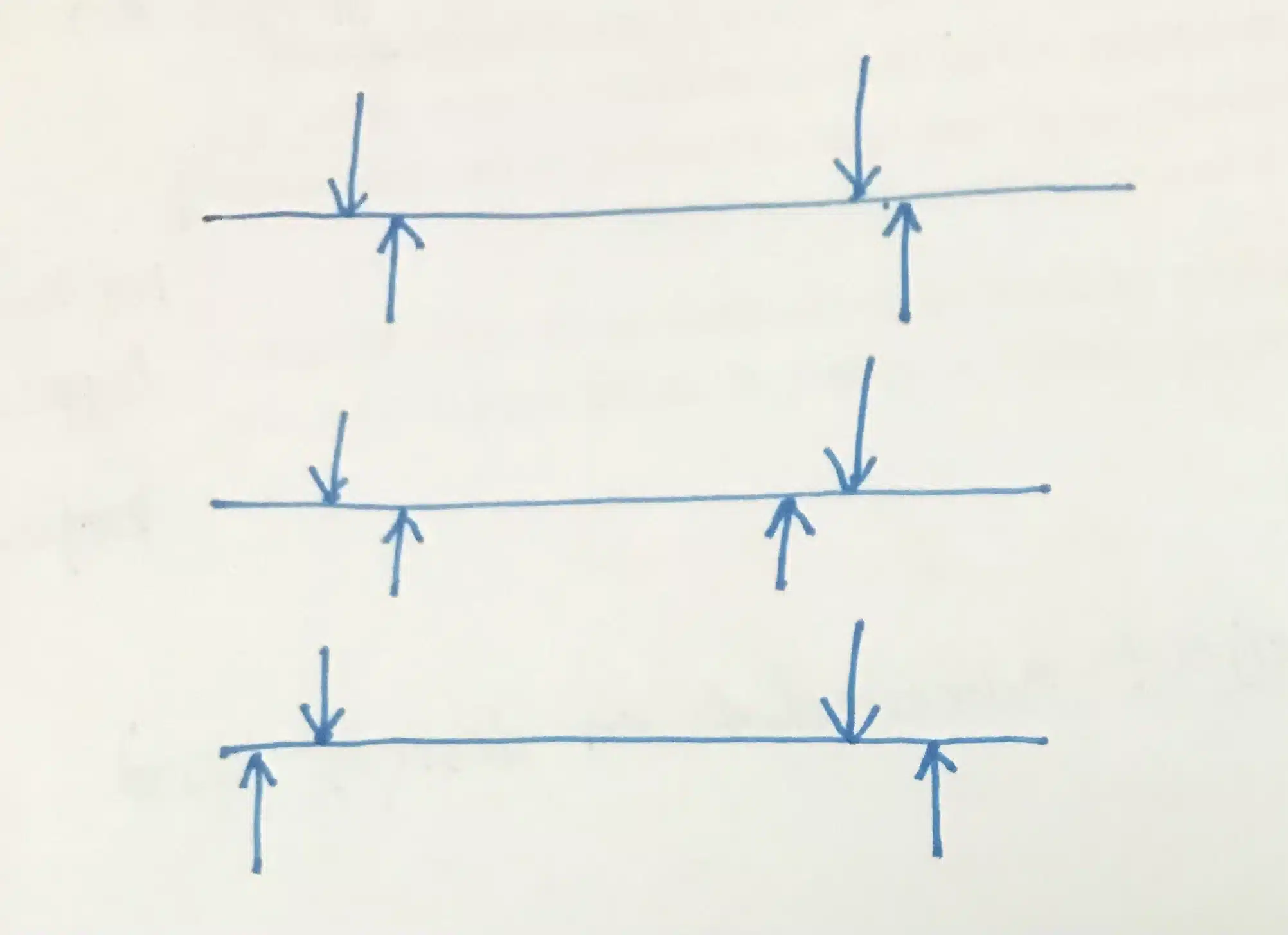 ground beam design