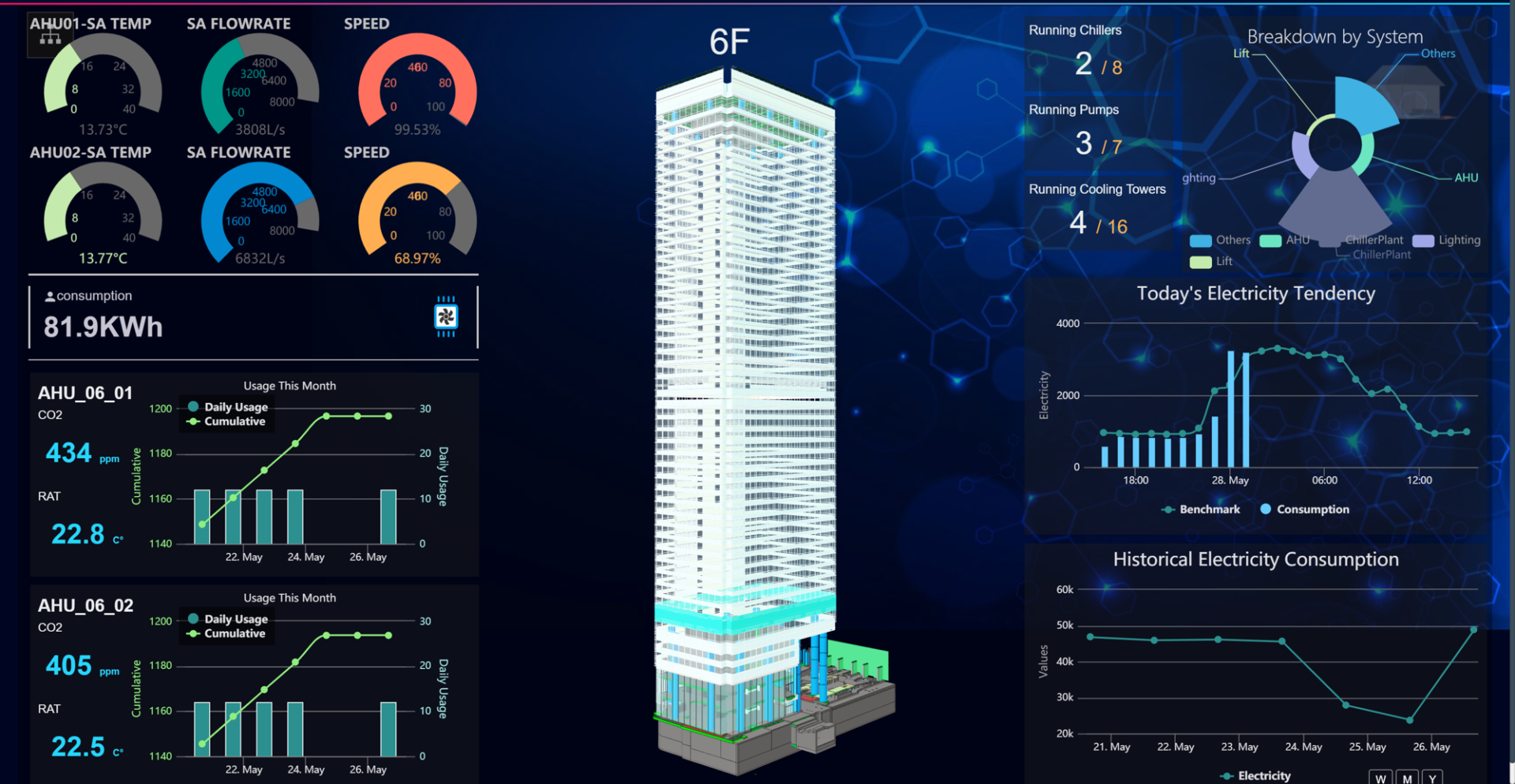 Advances in Structural Engineering