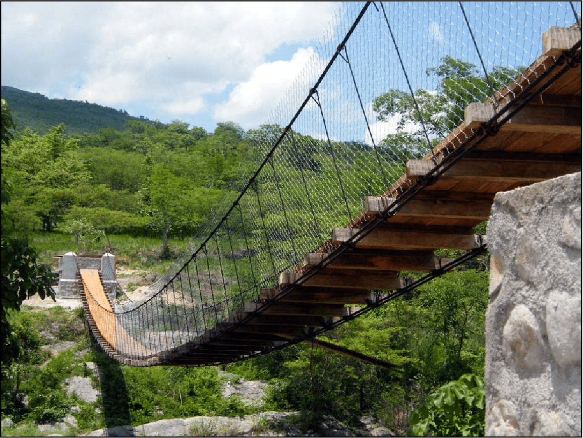 Simple Suspension Bridges
