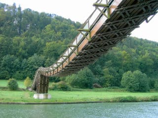 Types of Suspension Bridges - Structural Guide