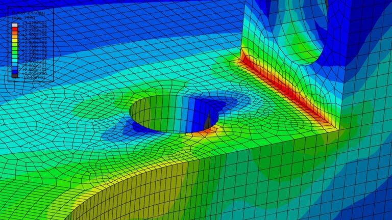 finite element analysis research topics