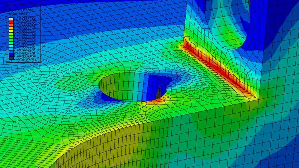 Finite Element Analysis