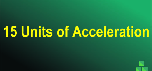 units of acceleration