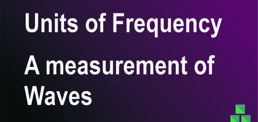 Units of Frequency