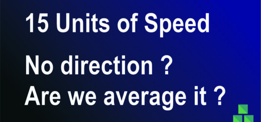 units of speed
