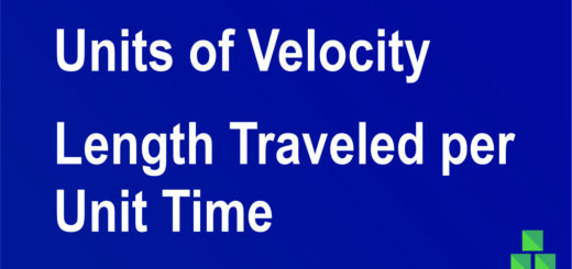 Units of Velocity